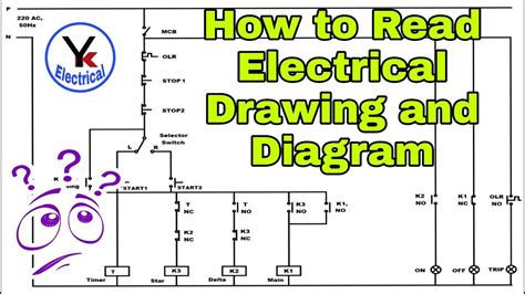 electric drawing dimension box|electrical drawings and schematics.